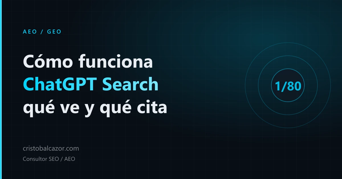 Cómo funciona ChatGPT Search: qué ve, qué muestra y qué cita
