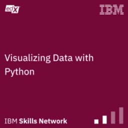IBM Data Visualization with Python