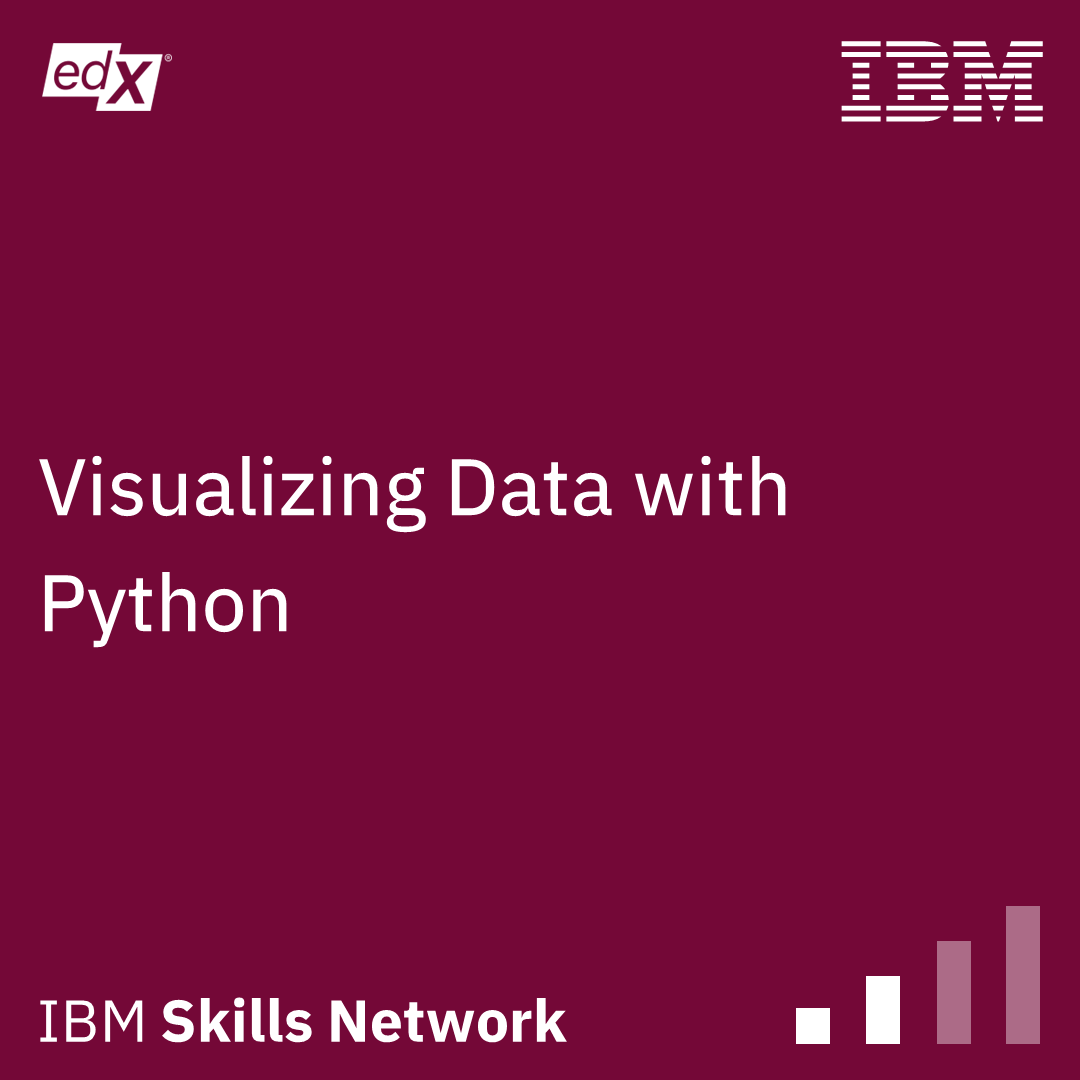 Certificación IBM Data Visualization with Python